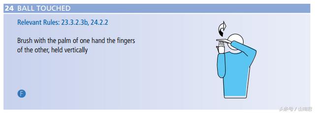 排球裁判得分的标准手势（排球比赛裁判手势大全）(16)