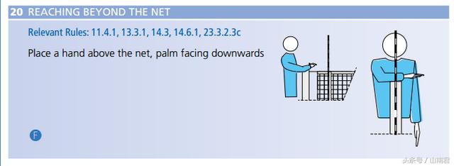 排球裁判得分的标准手势（排球比赛裁判手势大全）(12)