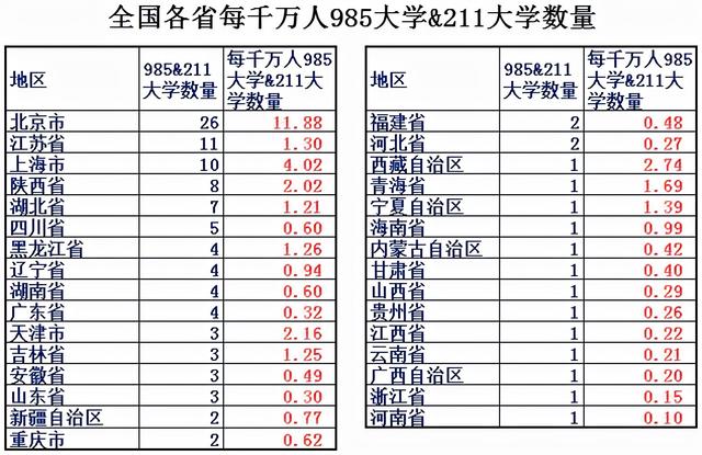 真正的大秦有多厉害（大秦故都陕西省如今实力到底有多强）(11)