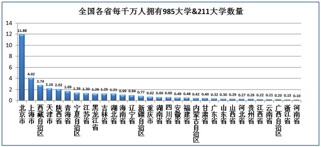 真正的大秦有多厉害（大秦故都陕西省如今实力到底有多强）(12)