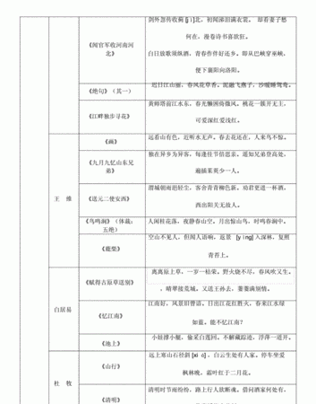 初中语文必背古诗词34篇