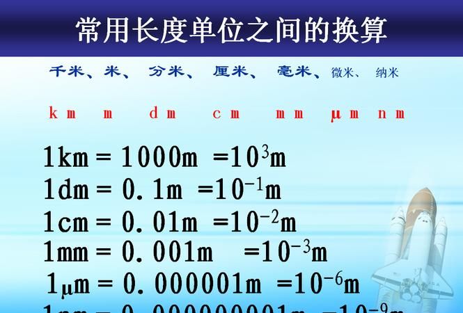 分米的符号是什么