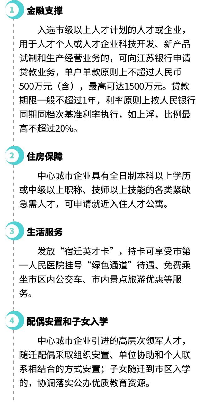 东北五校学科对比（东北五校学子们）(8)