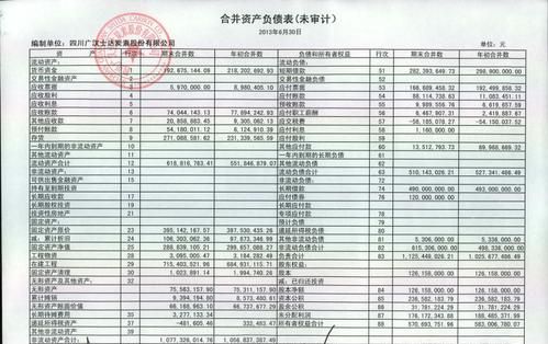 资产负债表中的本年利润科目怎么填写