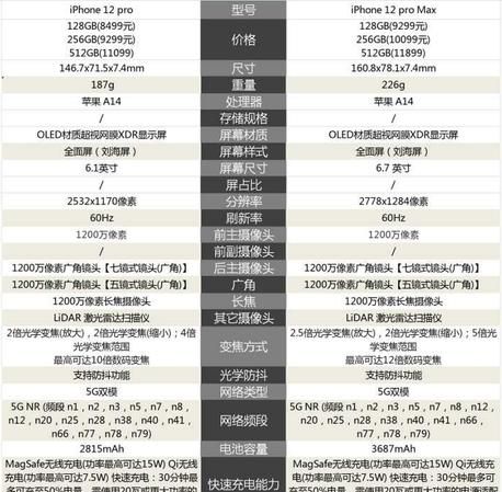 苹果12拍照设置参数