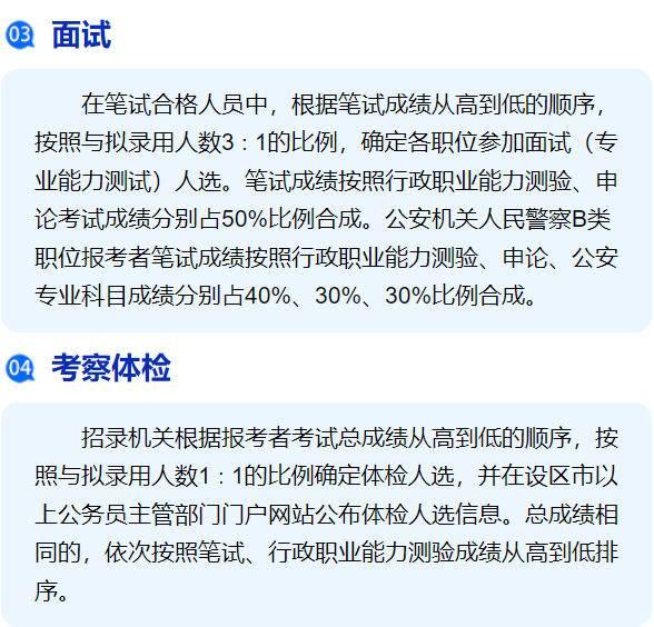 2023江苏省考岗位报名情况（2023年度江苏省考职位表出炉）(3)