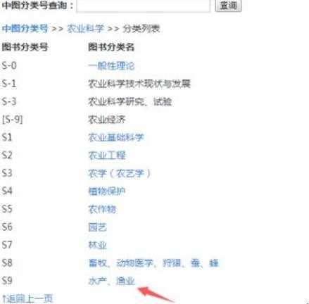 中图分类号怎么查询