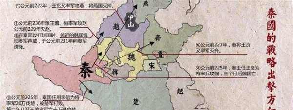 七国是现在的哪个省,战国时期七国分别是现在的哪里地图图4