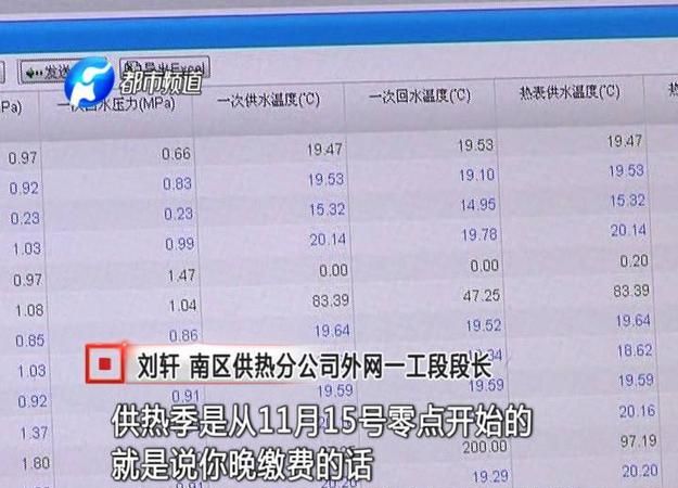 2021河南省新乡市供暖温度标准