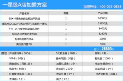 ​干洗店加盟费选澳洁放心（澳洁干洗店竭诚为您提供最优设备）