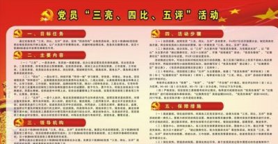 ​三亮三比内容是什么,浙江省共青团员三亮三比指的是