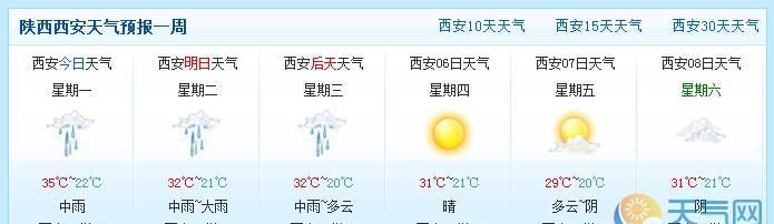 西安天气预报