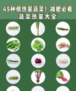 ​哪些蔬菜的热量低,卡路里最低的食物是什么