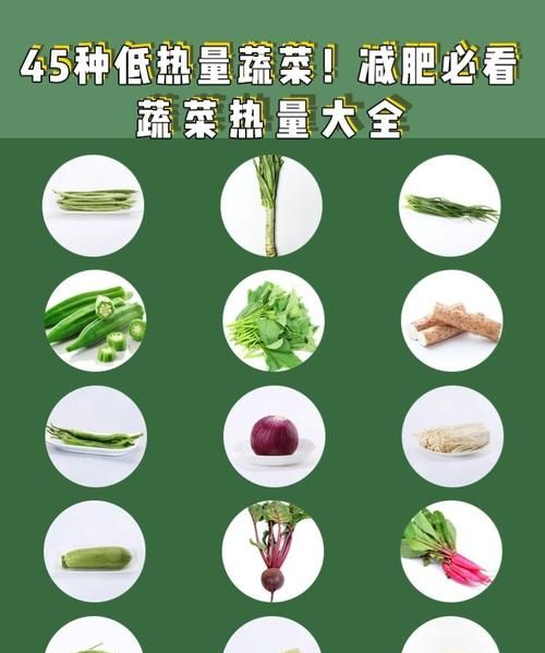 卡路里最低的食物是什么