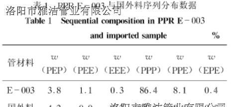 会计里的PPE是什么