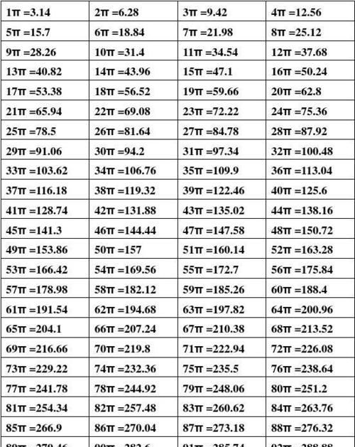 9:00里面有多少个10