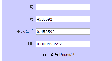 五百克是多少公斤