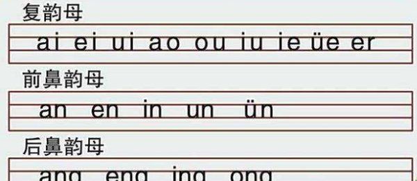 复韵母18个都有哪些,8个复韵母表是什么图1