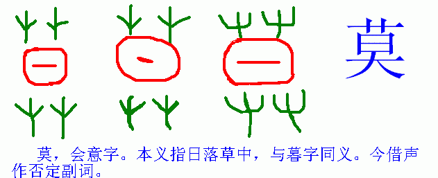 会意字是什么意思