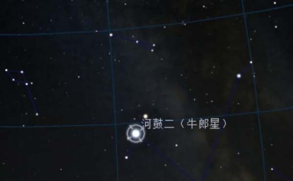 牵牛星在哪个星座,牛郎座位于哪个星座的天气图3