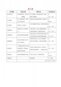 ​初一历史教学计划表(初一历史教学计划第二学期)