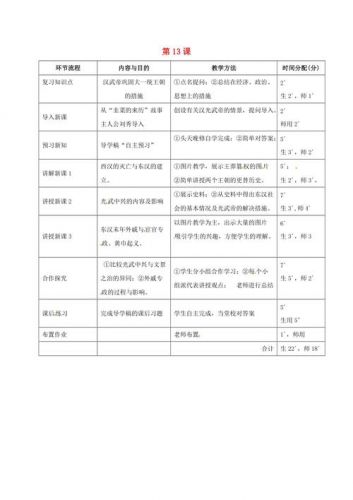 初一历史教学计划表(初一历史教学计划第二学期)-第1张图片-