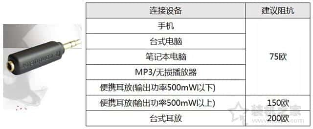 蓝牙耳机有底噪怎么消除（蓝牙耳机有杂音滋滋滋）