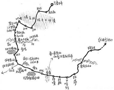 ​西藏自驾游攻略路线图