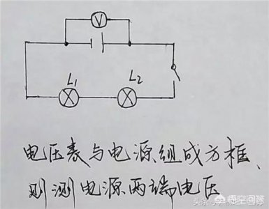 ​电压表原理电路图  表头改装电流表电压表原理