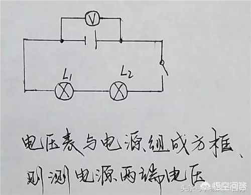 电压表原理电路图  表头改装电流表电压表原理-第1张图片-