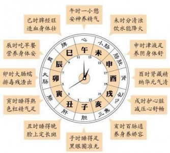 ​三更是什么时候到几点（三更半夜三更是几点？更是怎么划分的啊？）