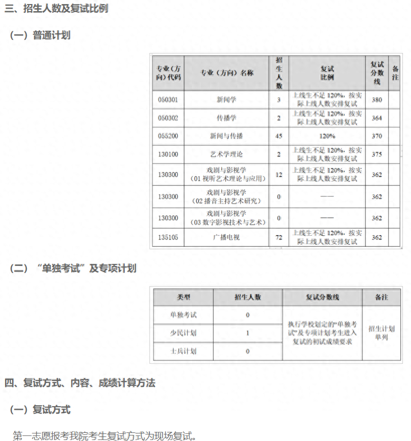 东北师范大学研究生分数线(东北师范大学2023年学校复试分数线)