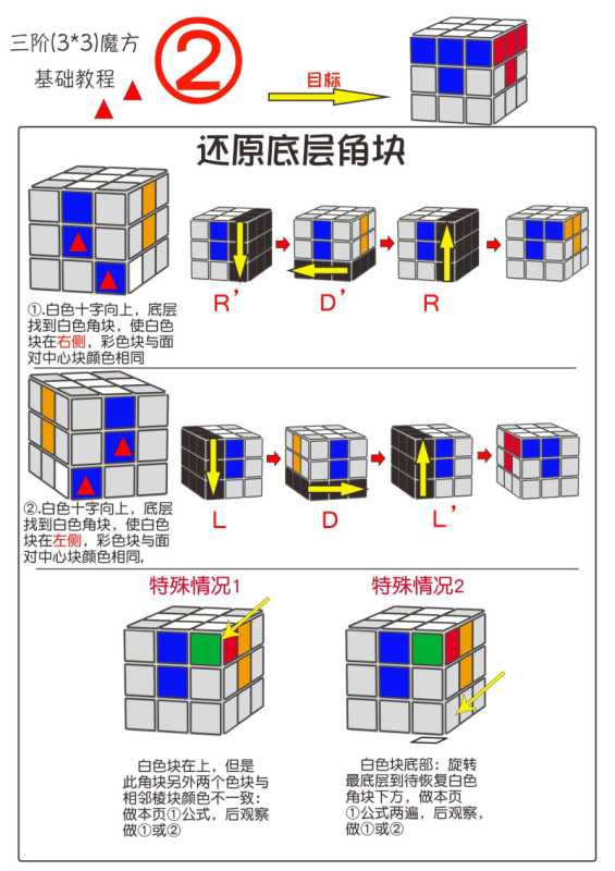 魔方公式(三阶魔方基础还原教程)