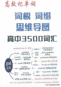 ​初高中英语：思维导图快速记3500词，背单词不再枯燥不再遗忘