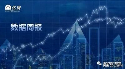 ​武汉2023年交房的楼盘有哪些 武汉2023年交房的楼盘时间表及价格