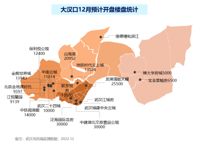 ​武汉市新房成交榜 武汉新房市场告别供不应求