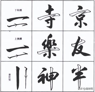 ​行书的特点四字概括（楷书的特点四字概括）