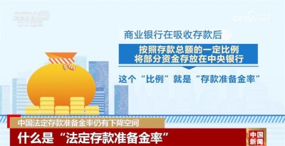 ​中国法定存款准备金率仍有下降空间，“降准”有利于拉动经济增长