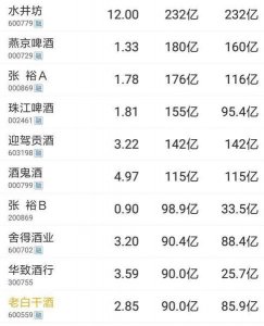 ​泸州概念酒42度青瓷价格_泸州概念酒42度青瓷价格表