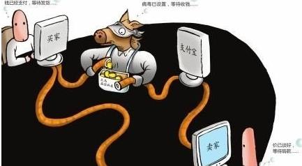 配图