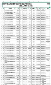 ​王梦洁三级跳成国家级教练！名副其实中国最佳！遭网暴后涅槃重生