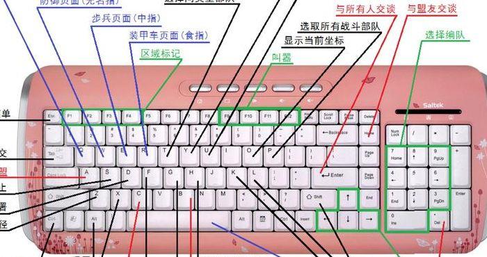 红警维修（红警维修哪个快捷键）