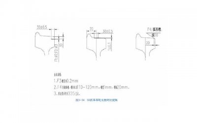 ​“老婆，我不是故意出轨的”“出轨都是故意的，别敢做不敢当”