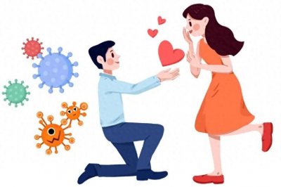 女大学生谈恋爱之前,这些注意事项要了解