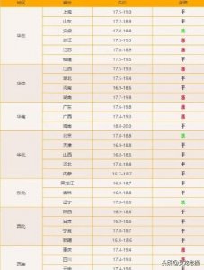 农村养牛利润成本分析:一头牛到底能挣多少钱?