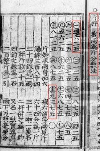 漫聊“一退(推)六二五”的出处