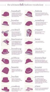 女士帽子怎么戴好看(头大脸大女生适合什么帽子)