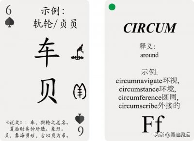 英文单词中的偏旁部首(偏旁部首与英文词根学习之6)