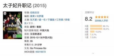 盛一伦的肌肉一定是巧克力味的