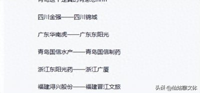 CBA新赛季更名球队名单出炉!共5支球队,是广东广厦青岛四川福建